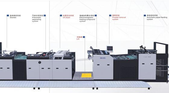 A2/A1 बुक कवर कार्टन प्री-कोटिंग फिल्म लैमिनेटर यूवी क्योरिंग के साथ