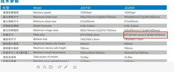 A2 4Colors ऑफ़सेट शीट फेड प्रिंटिंग मशीन 12000s / H यूवी के साथ;